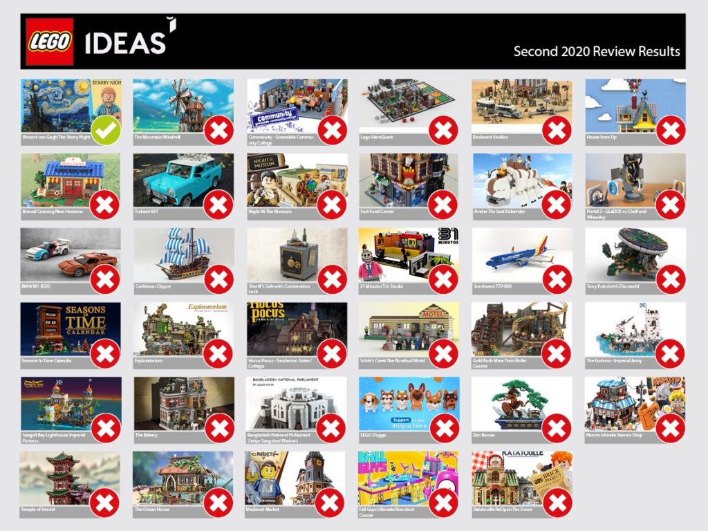 LEGO Ideas Review 3rd 2020