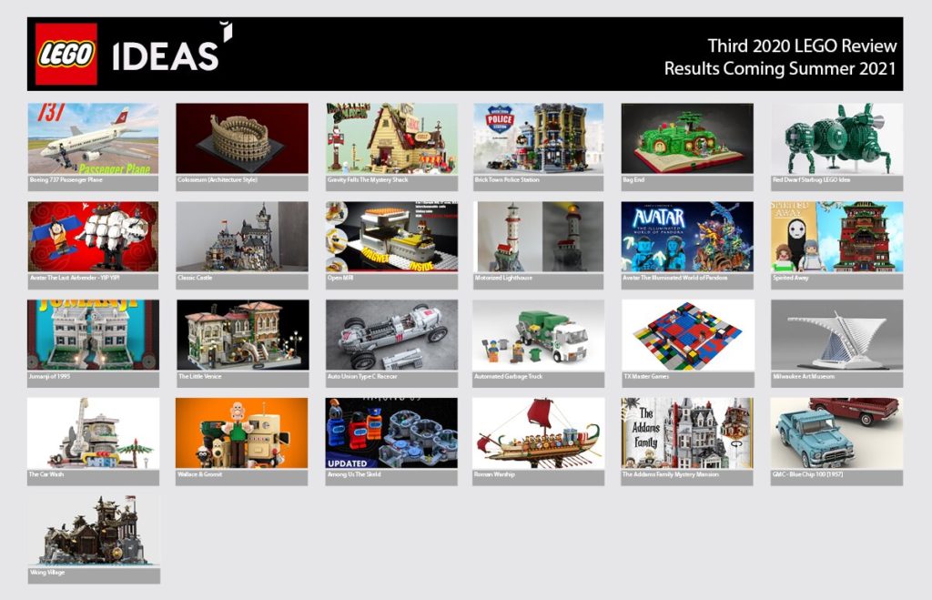 LEGO Ideas Review 3rd 2020